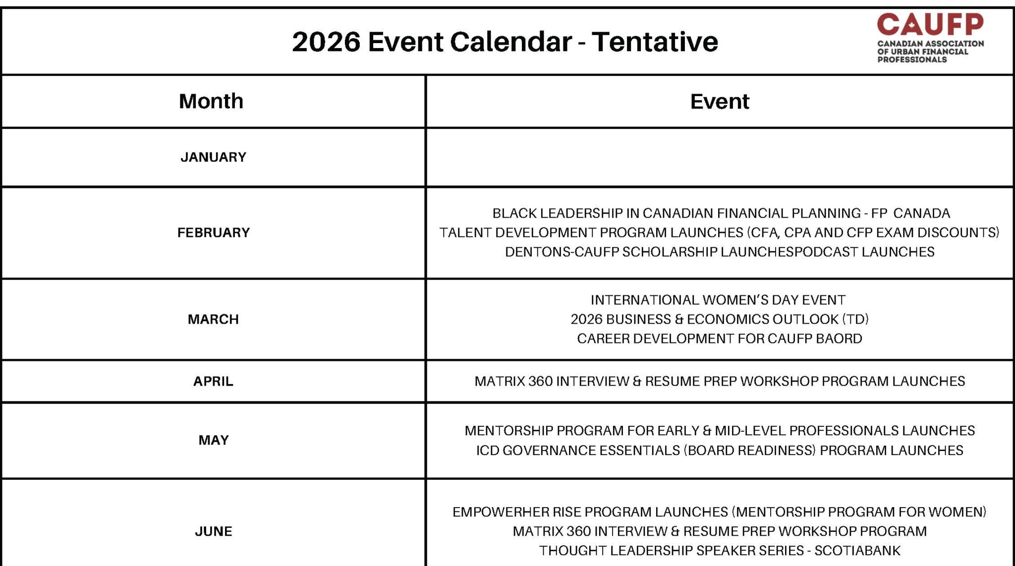 Events – Canadian Association of Urban Financial Professionals – CAUFP